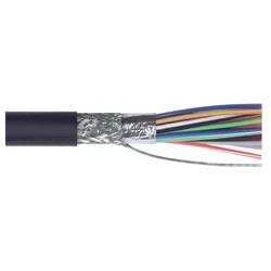 25芯导体,24 AWG,低烟无卤 ,散装线缆,双层屏蔽,500 ft/152.4 m 线轴包装包装的图片