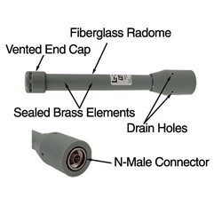 2.4GHz 4dBi桌面式全向天线，4英尺（1.2米），反极性SMA连接器的图片