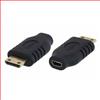 适配器，HDMI Type-C公头/HDMI D型母头的图片
